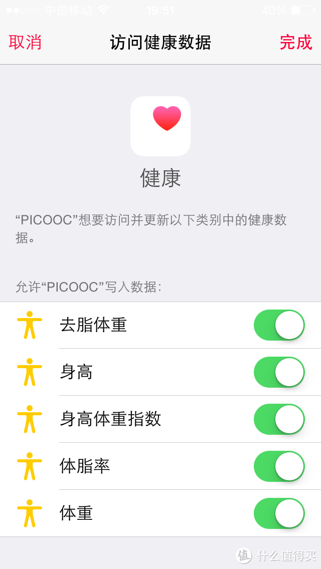 实用与噱头的博弈——PICOOC 有品 S1 智能体脂健康秤