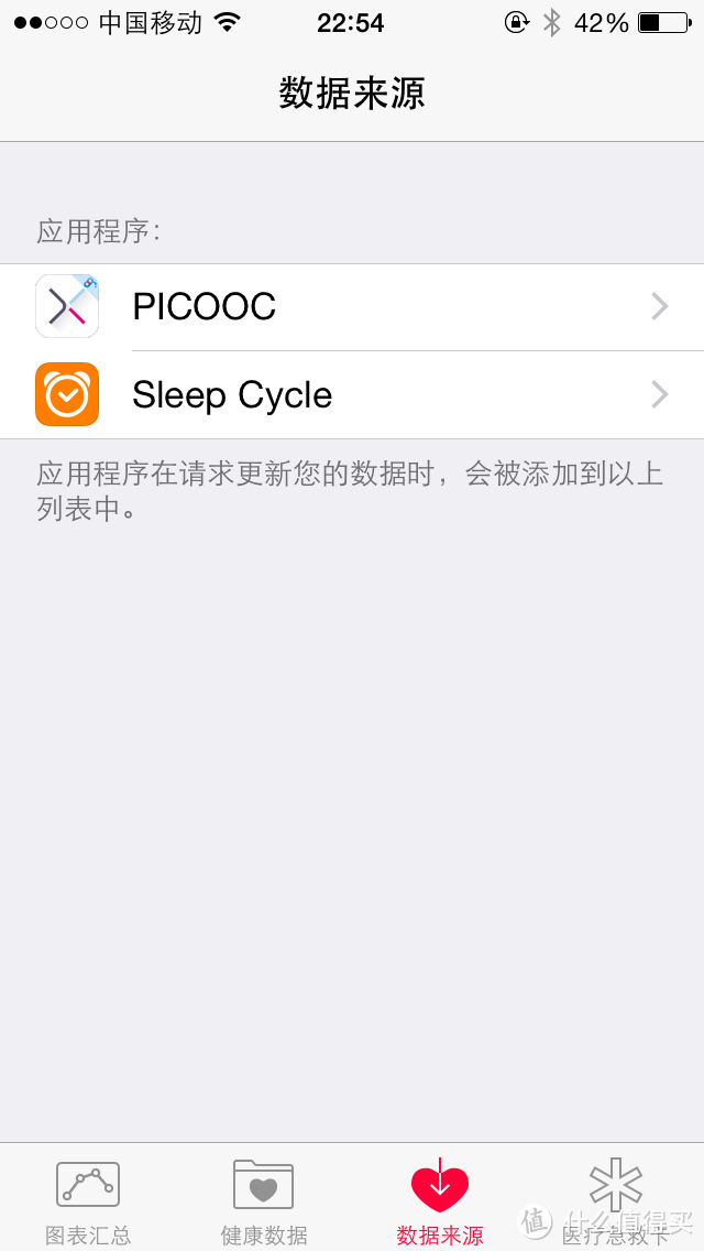 实用与噱头的博弈——PICOOC 有品 S1 智能体脂健康秤