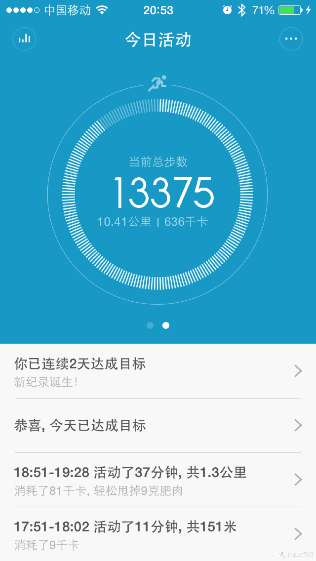 走一走震一震:全球“限量版”海贼王小米手环