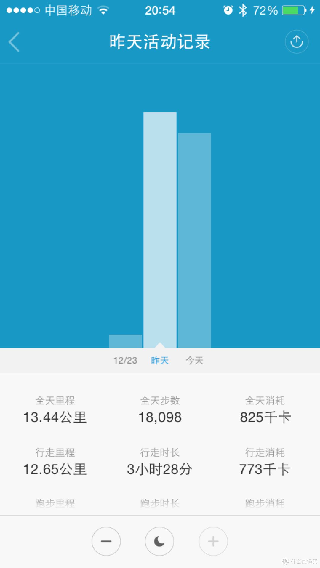 走一走震一震:全球“限量版”海贼王小米手环