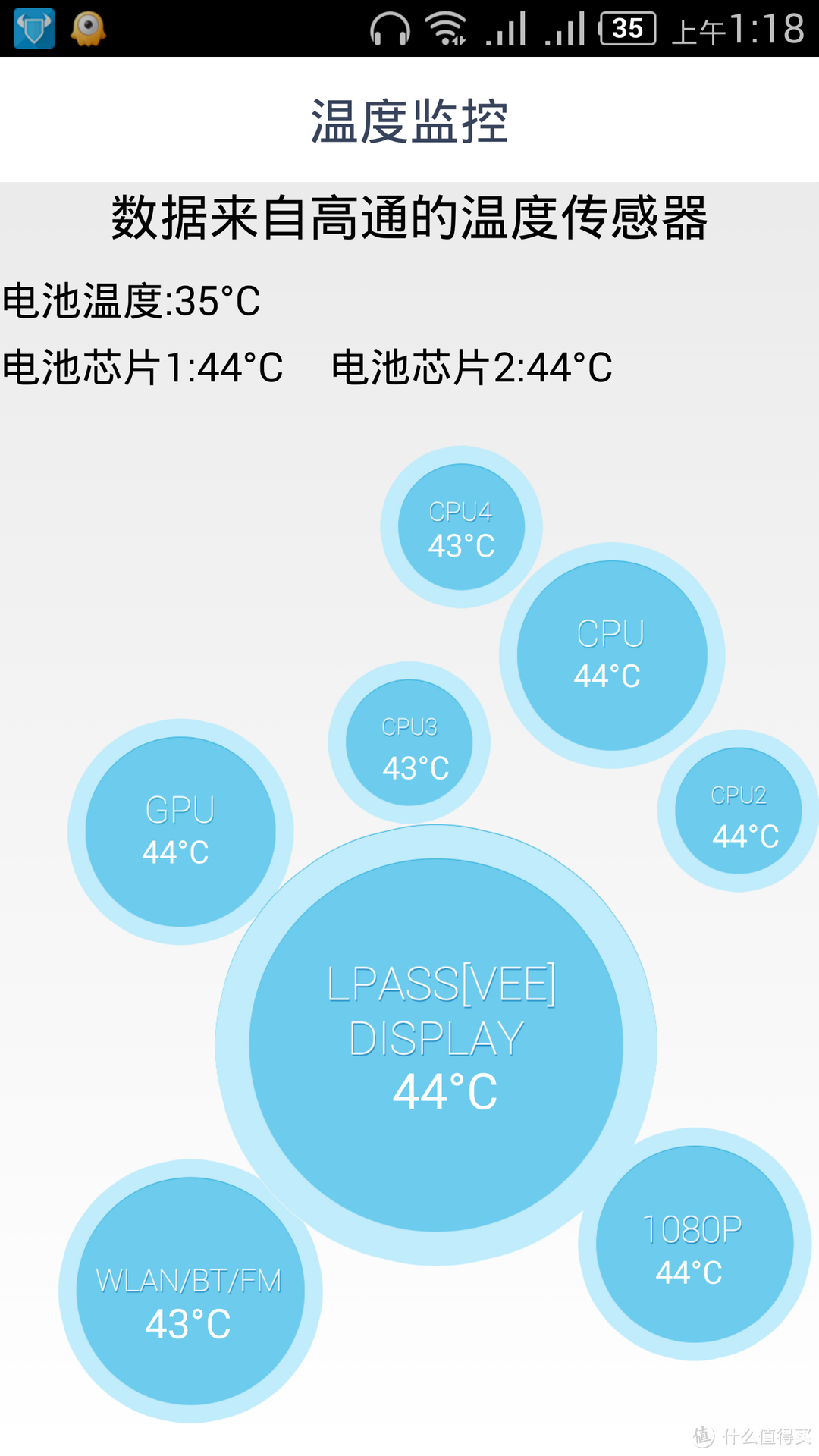 喜忧参半：Nubia Z7 智能手机评测