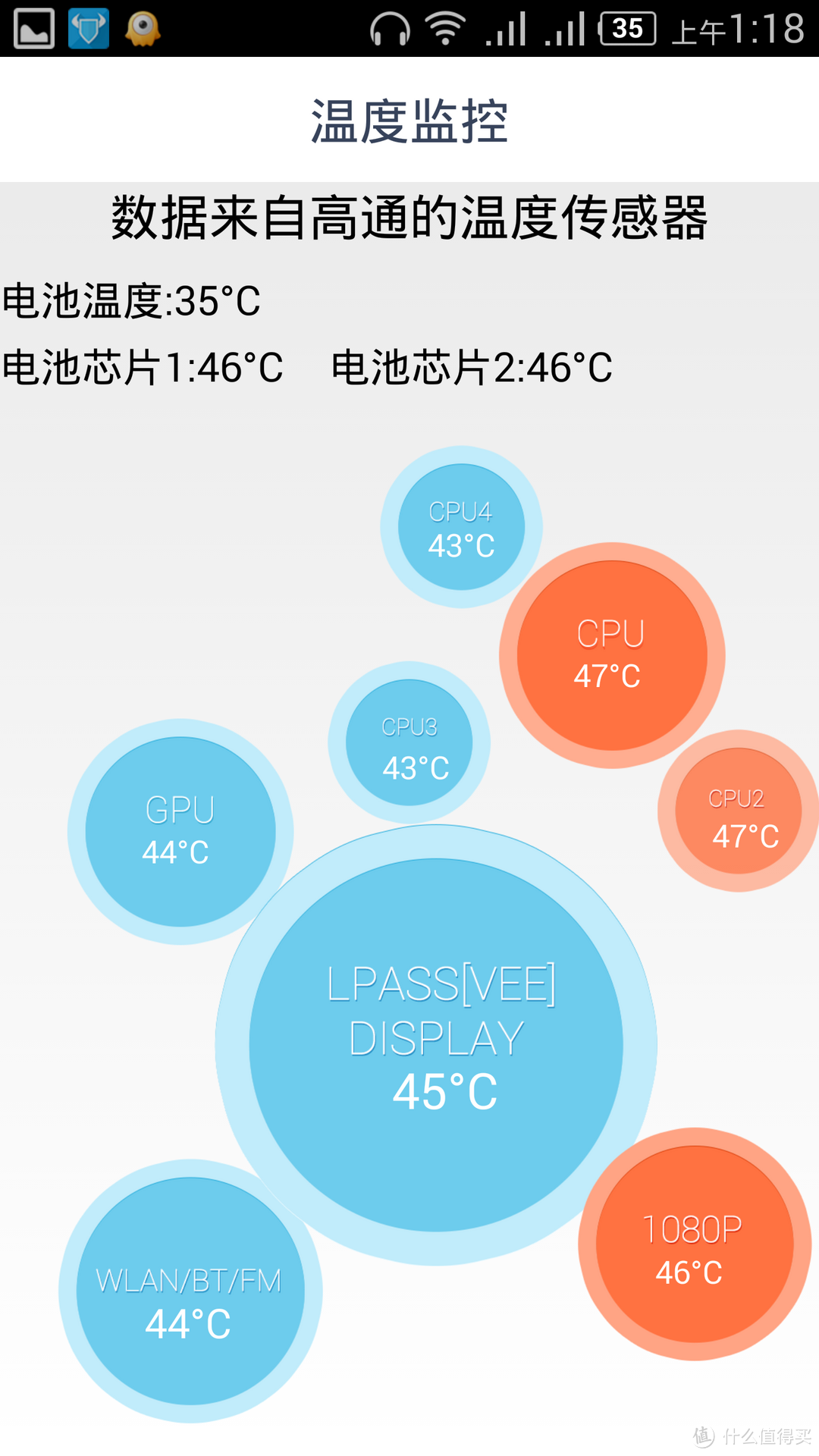 喜忧参半：Nubia Z7 智能手机评测