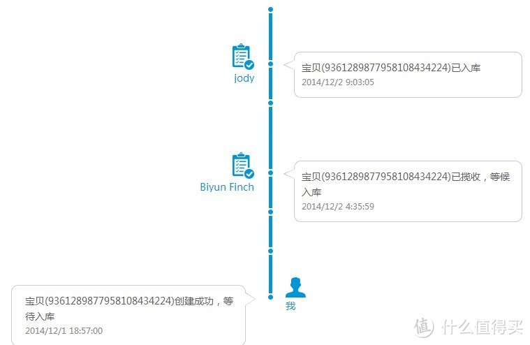 黑五美亚入手CW-X PRO 压缩裤 及使用感受，另附减肥体会！