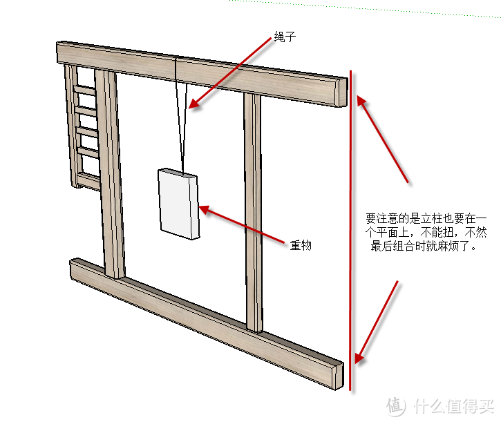 总结