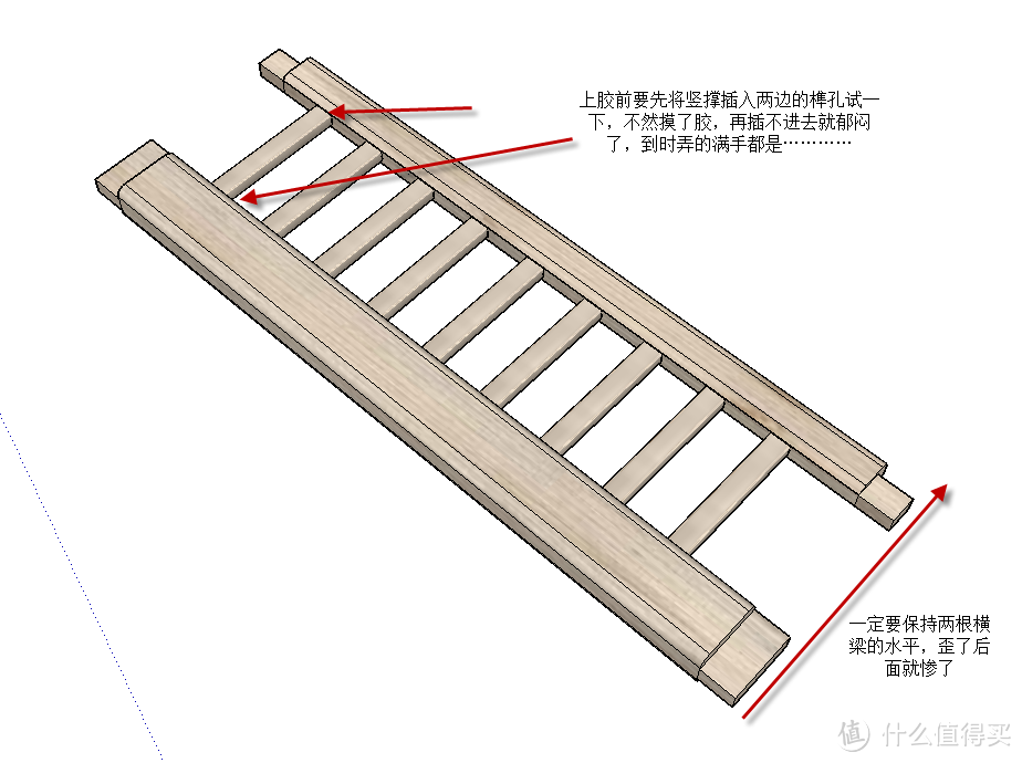 总结