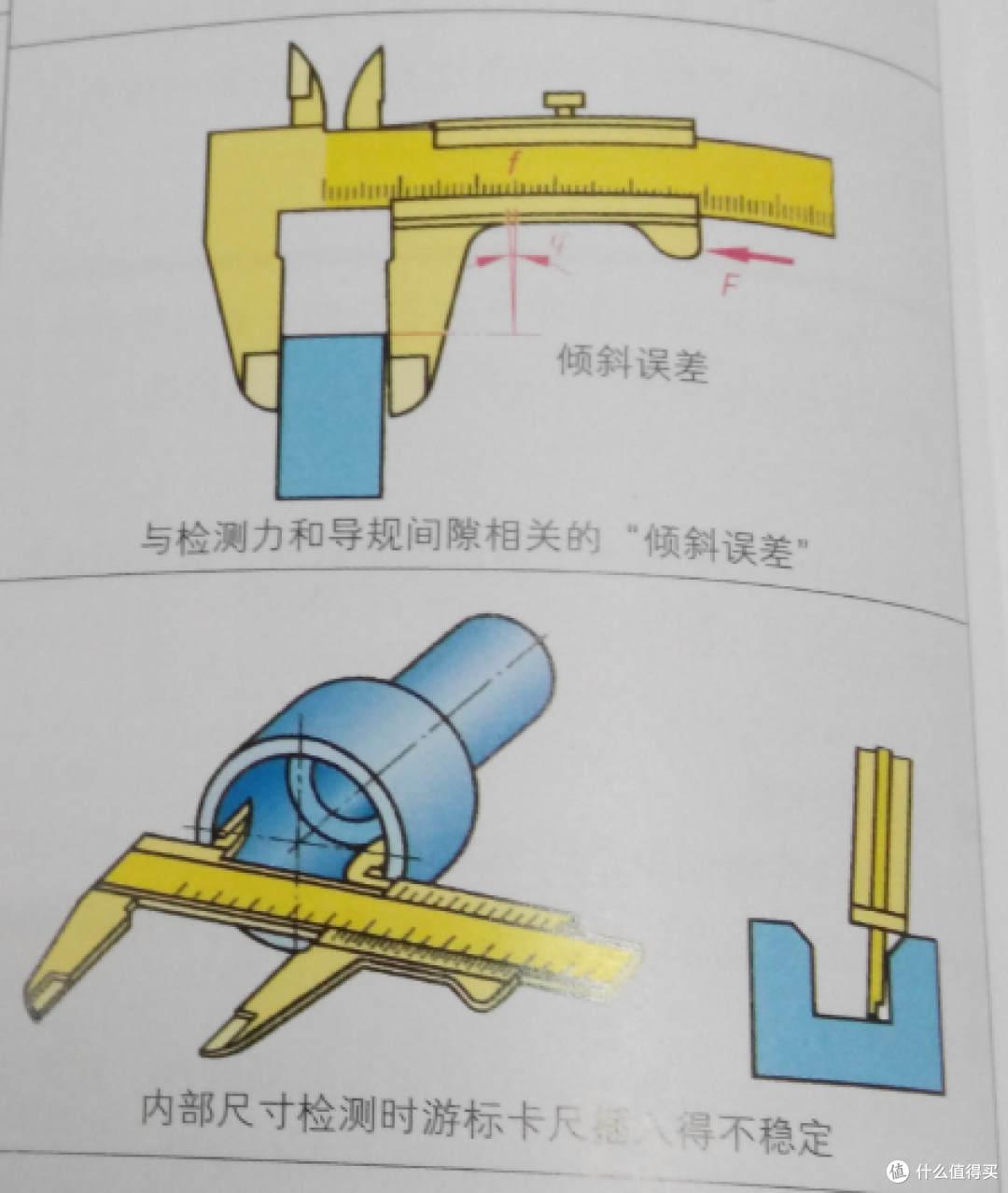 工科男的晒书：德国机械类基础书籍《机械制造工程基础》、《简明机械手册》