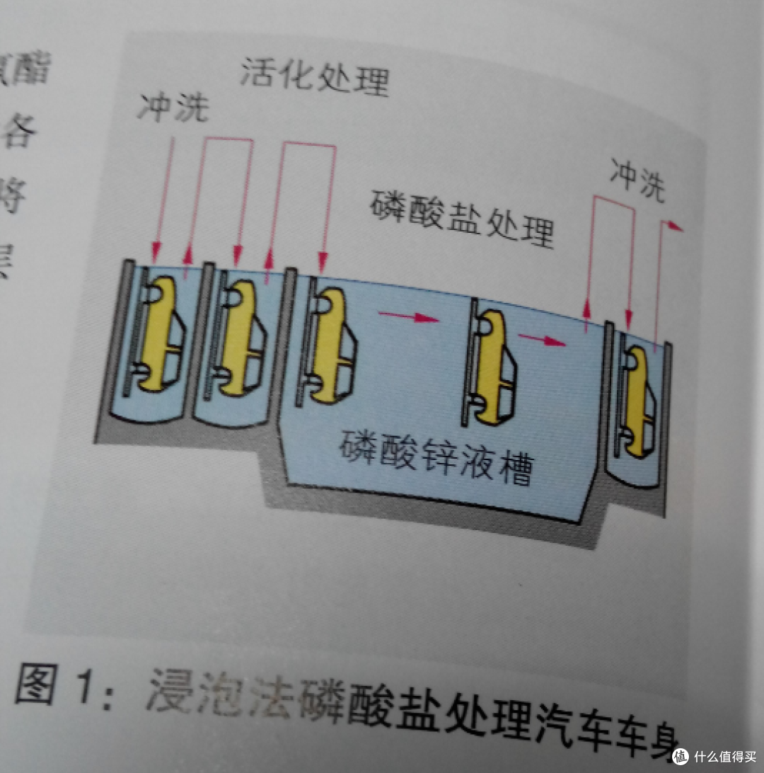 工科男的晒书：德国机械类基础书籍《机械制造工程基础》、《简明机械手册》