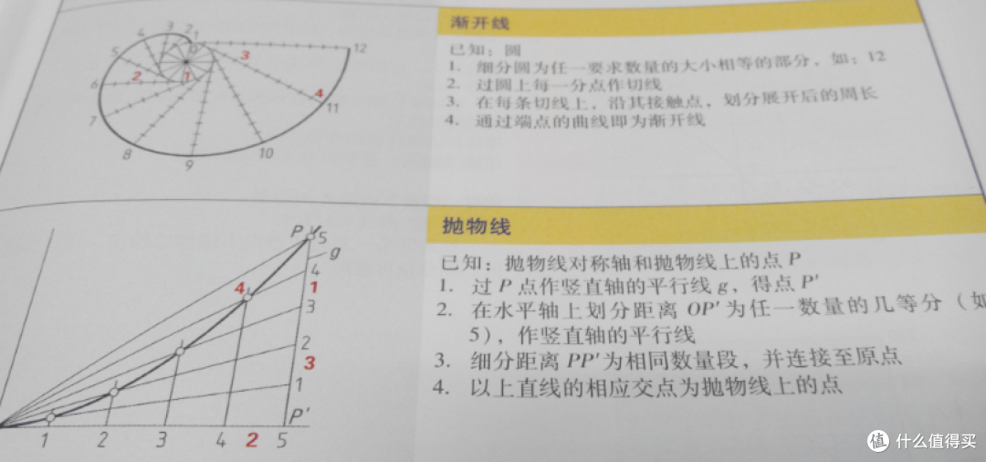 工科男的晒书：德国机械类基础书籍《机械制造工程基础》、《简明机械手册》