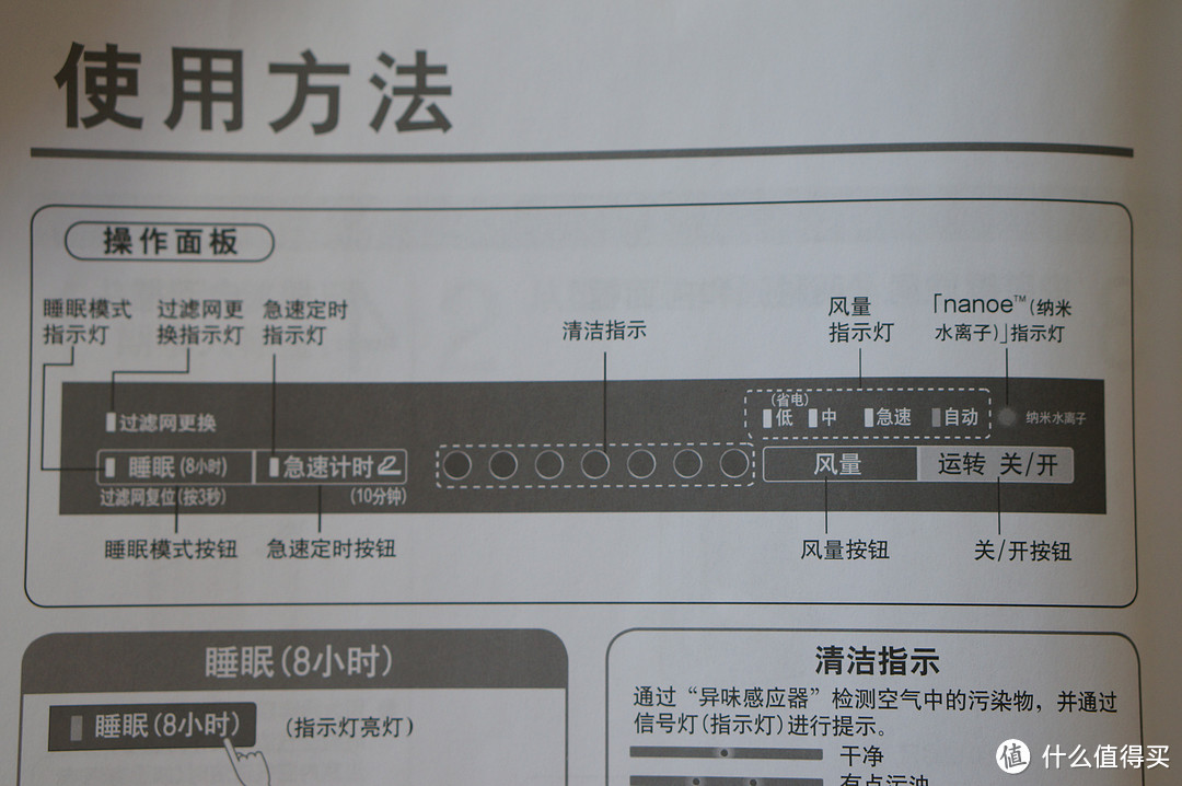 Panasonic 松下 F-JXH35C空气净化器晒单