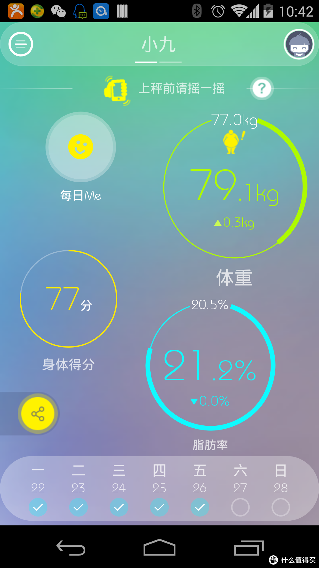 原来我是大胖子T0T——PICOOC 有品 S1 智能体脂健康秤评测