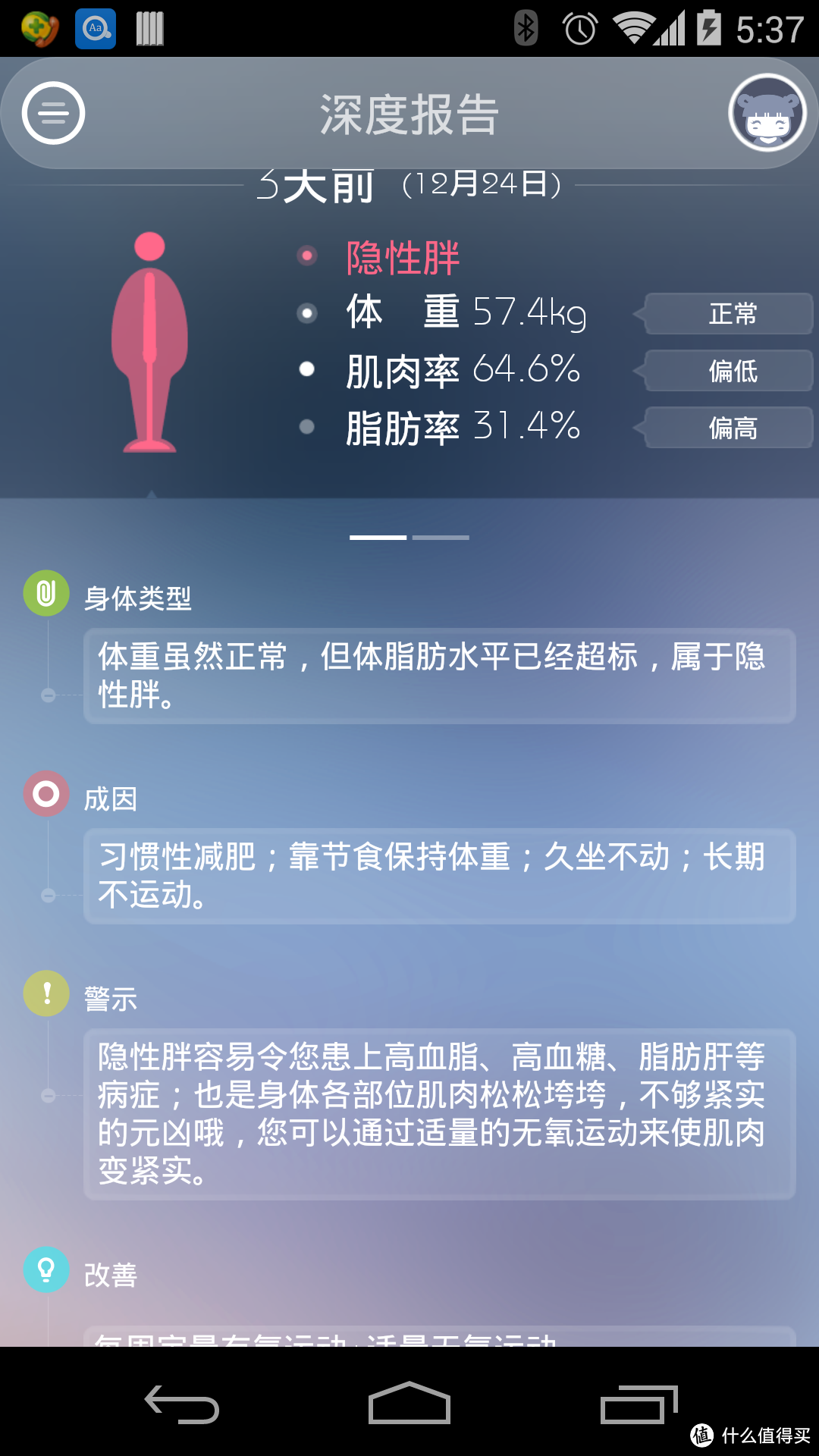 原来我是大胖子T0T——PICOOC 有品 S1 智能体脂健康秤评测