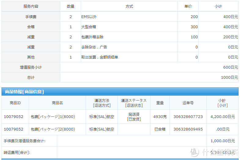 日淘 NIKE 耐克 毛毛虫 童鞋