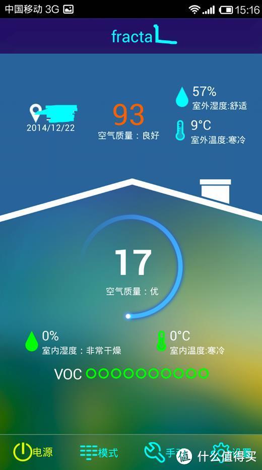 处于市场敏感期的产品—AIRMASS KJFI7-260智能空气净化器设计、制造与产品规划