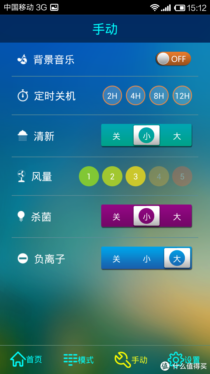 处于市场敏感期的产品—AIRMASS KJFI7-260智能空气净化器设计、制造与产品规划