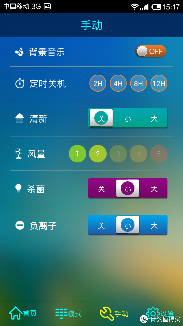 处于市场敏感期的产品—AIRMASS KJFI7-260智能空气净化器设计、制造与产品规划