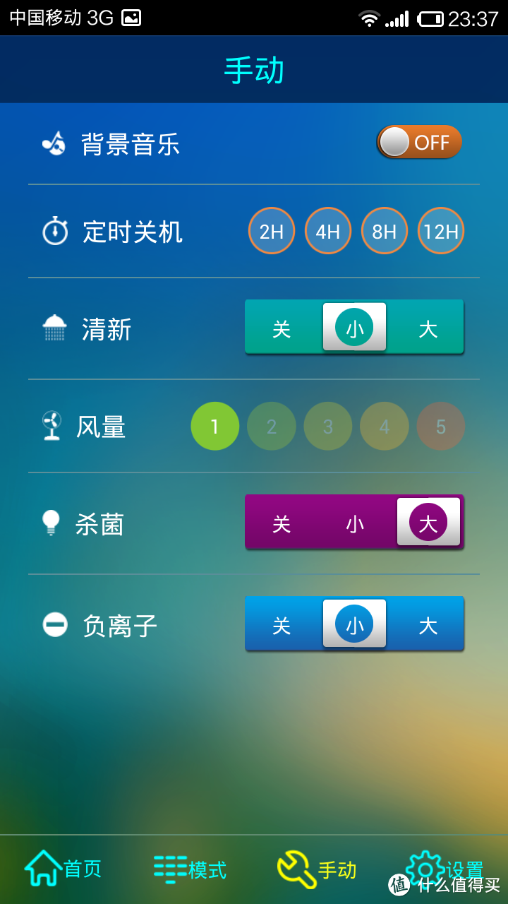 处于市场敏感期的产品—AIRMASS KJFI7-260智能空气净化器设计、制造与产品规划