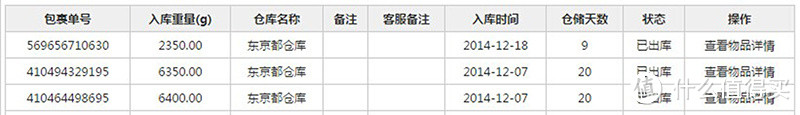 中国好闺蜜之 ZOJIRUSHI 象印 NP-NY10-XJ 电饭煲 附说明书详解