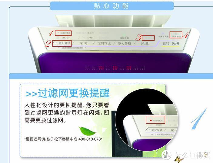 处于市场敏感期的产品—AIRMASS KJFI7-260智能空气净化器设计、制造与产品规划