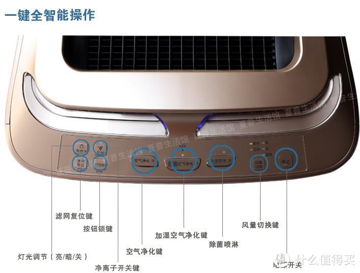 处于市场敏感期的产品—AIRMASS KJFI7-260智能空气净化器设计、制造与产品规划