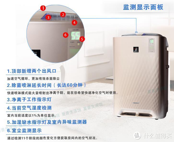 处于市场敏感期的产品—AIRMASS KJFI7-260智能空气净化器设计、制造与产品规划