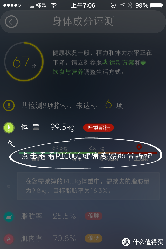 健康源动力 -- PICOOC 有品 S1 智能体脂健康秤