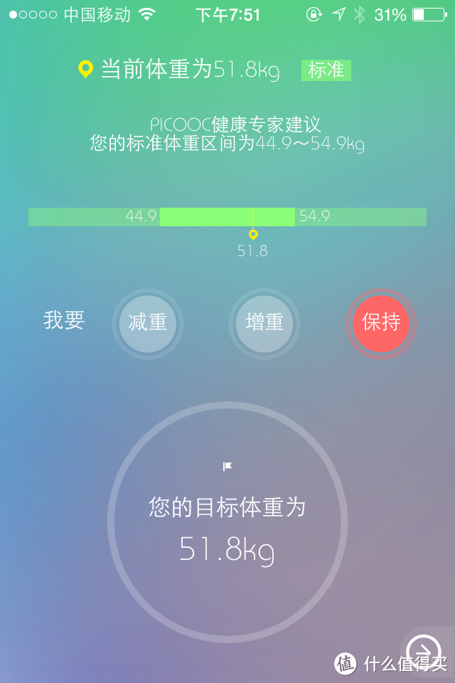 健康源动力 -- PICOOC 有品 S1 智能体脂健康秤