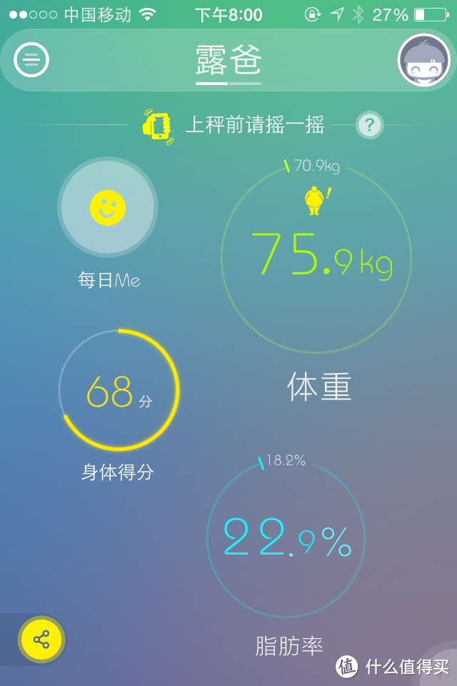 健康源动力 -- PICOOC 有品 S1 智能体脂健康秤