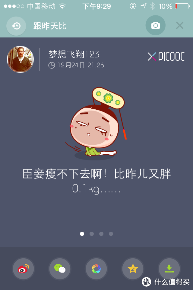 健康源动力 -- PICOOC 有品 S1 智能体脂健康秤