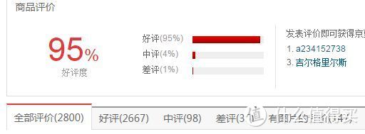 健康源动力 -- PICOOC 有品 S1 智能体脂健康秤