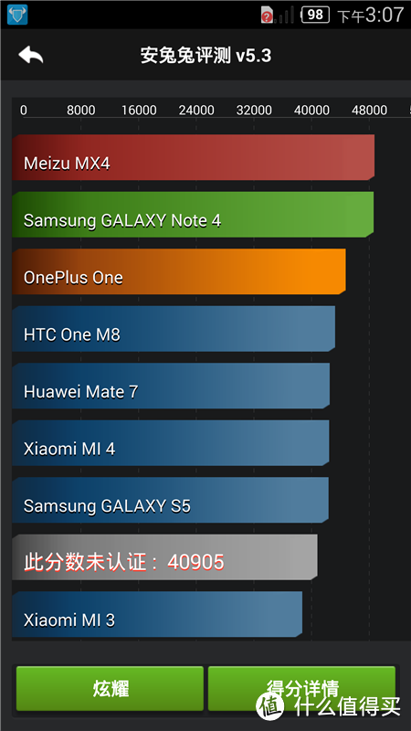 久违多时的努比亚Z7，中兴旗舰手机详评