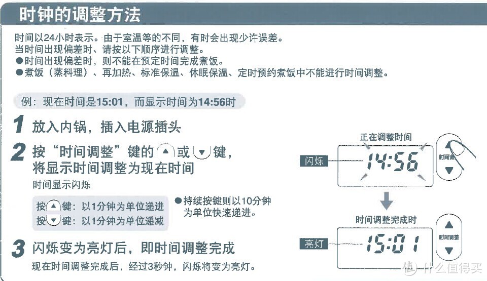 中国好闺蜜之 ZOJIRUSHI 象印 NP-NY10-XJ 电饭煲 附说明书详解