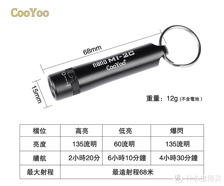 NITECORE 奈特科尔 tube充电U极灯 便携迷你手电筒