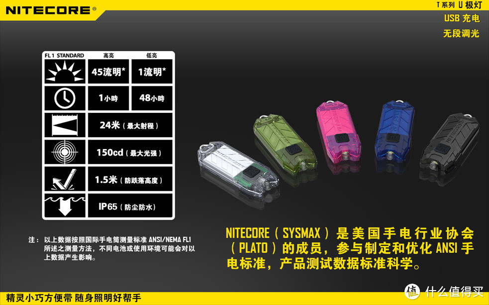 NITECORE 奈特科尔 tube充电U极灯 便携迷你手电筒