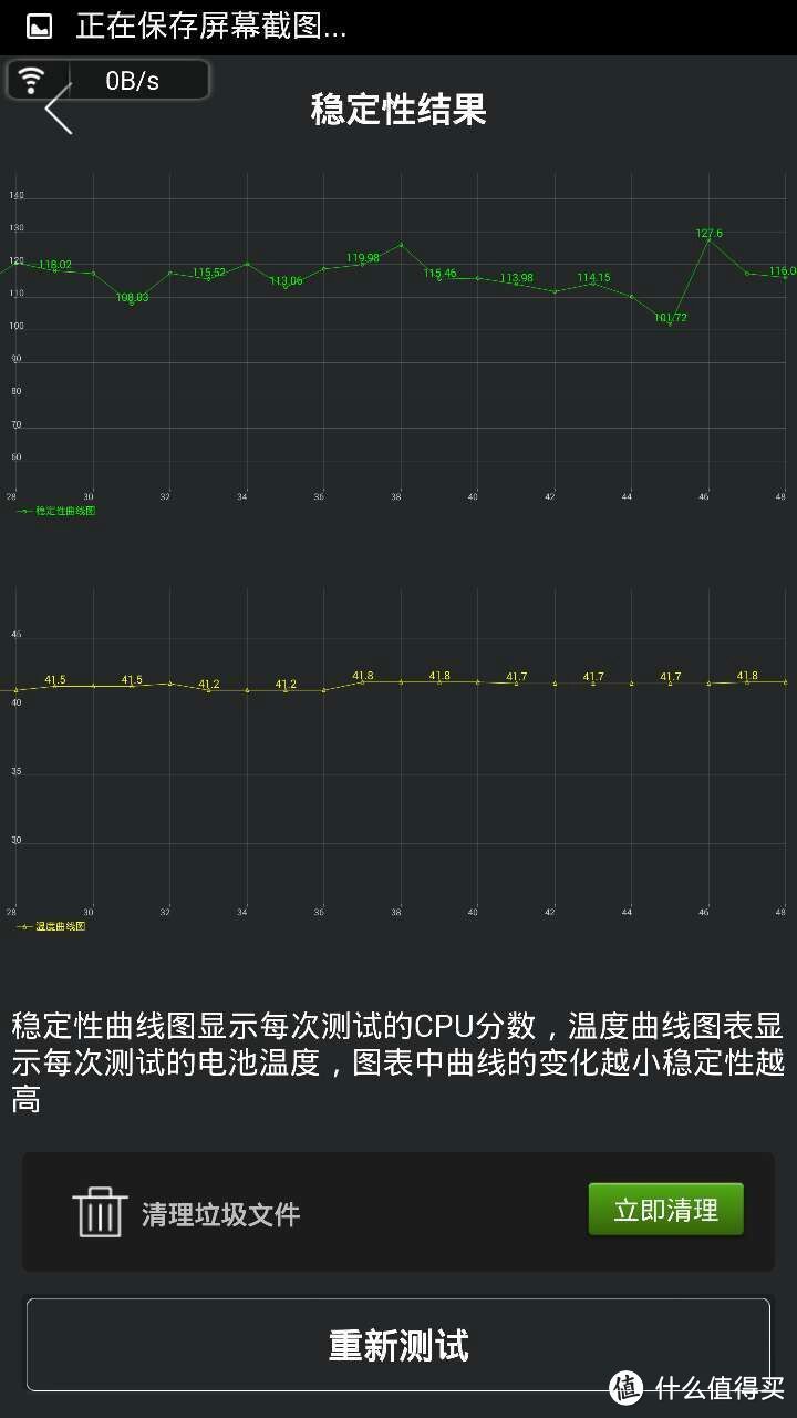 匆匆一年：从中兴Grand S到Nubia努比亚Z7