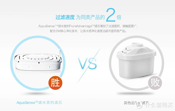 不错的原装进口过滤水壶——Electrolux 伊莱克斯 EWFSJ3 滤水壶 