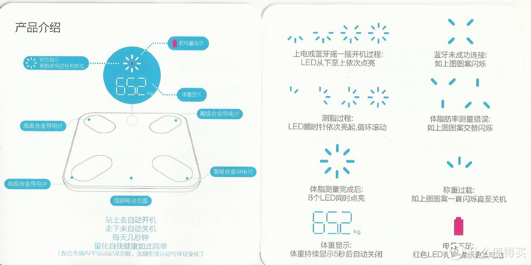 你的私人健康顾问——PICOOC 有品 S1 智能体脂健康秤小测