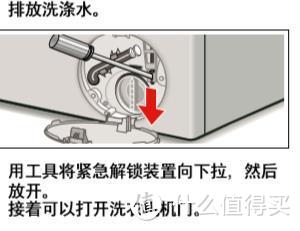 滚筒洗衣机安装及首次洗涤日常问题处理维护