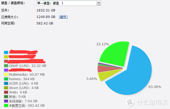 开启iSCSI服务，让你的电脑无限扩容