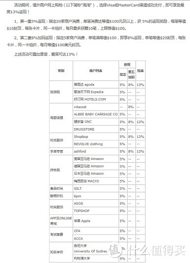 美亚海淘 CLINIQUE 倩碧 护肤三部曲