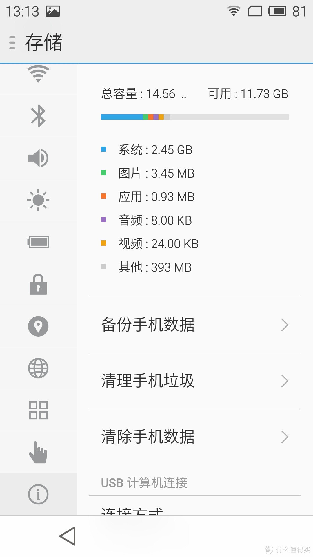 诚意满满,但仍需努力!MEIZU 魅族 魅蓝 note 白色版