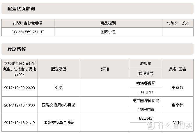 日淘 NIKE 耐克 毛毛虫 童鞋