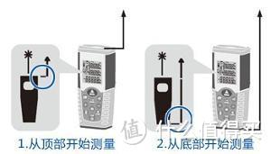 晒下新年入手的 CEM 华盛昌LDM-35 35米激光测距仪