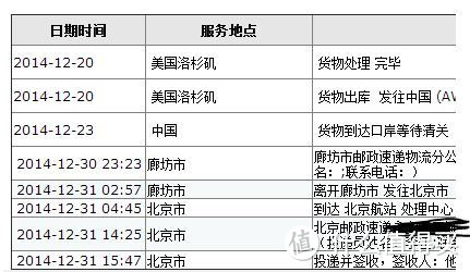 Columbia 哥伦比亚 Newton Ridge Plus 男款中帮徒步靴