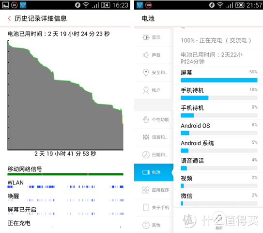 在最美好的年纪遇到你：努比亚Z7智能手机