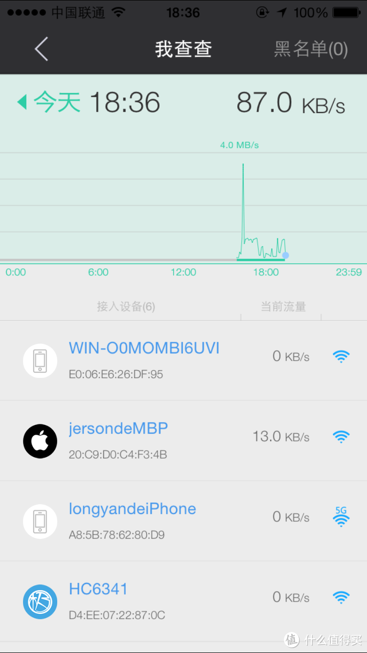 学生党的春天？HiWiFi 极路由 极贰+ 极卫星套装宿舍简评