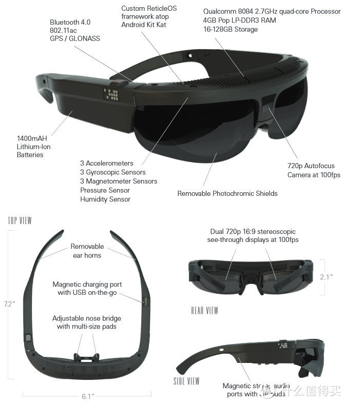 或为微软眼镜原型：ODG 将在 CES 2015 上展示智能眼镜