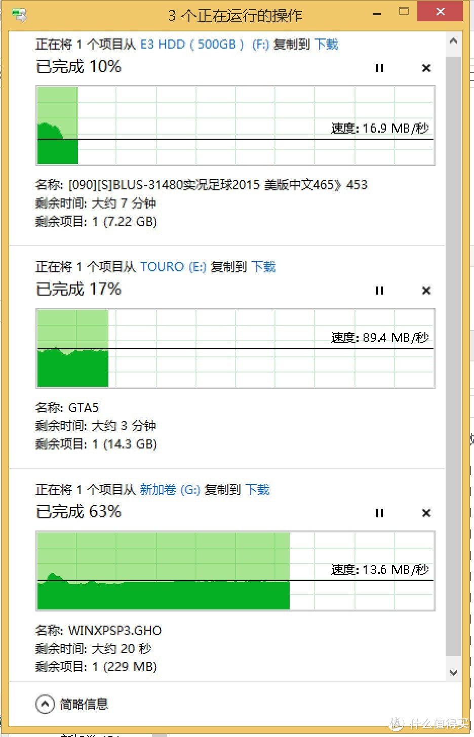 可能是mac book的最好配件？ORICO 奥睿科 USB3.0 转千兆以太网口 3口USB3.0HUB集线器