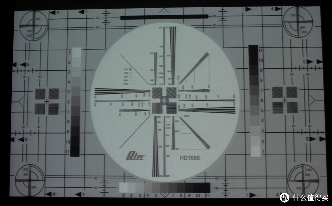 画质还巨屏？这是个问题——明基 I700 智能投影机 使用有感