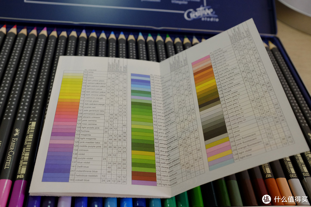 最好的生日礼物:FABER-CASTELL 辉柏嘉 蓝盒点阵60色水溶彩铅和36色油性彩铅