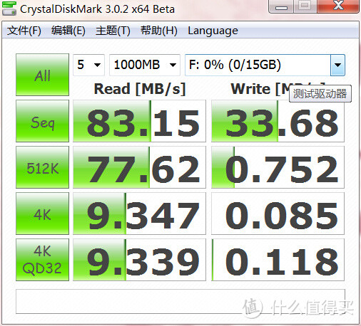 测Transcend 创见 UHS-I 600X 32G SD存储卡有感